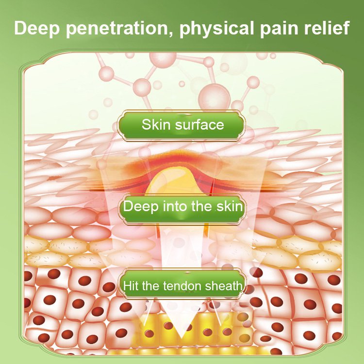 Tendon sheath type cold compress spray