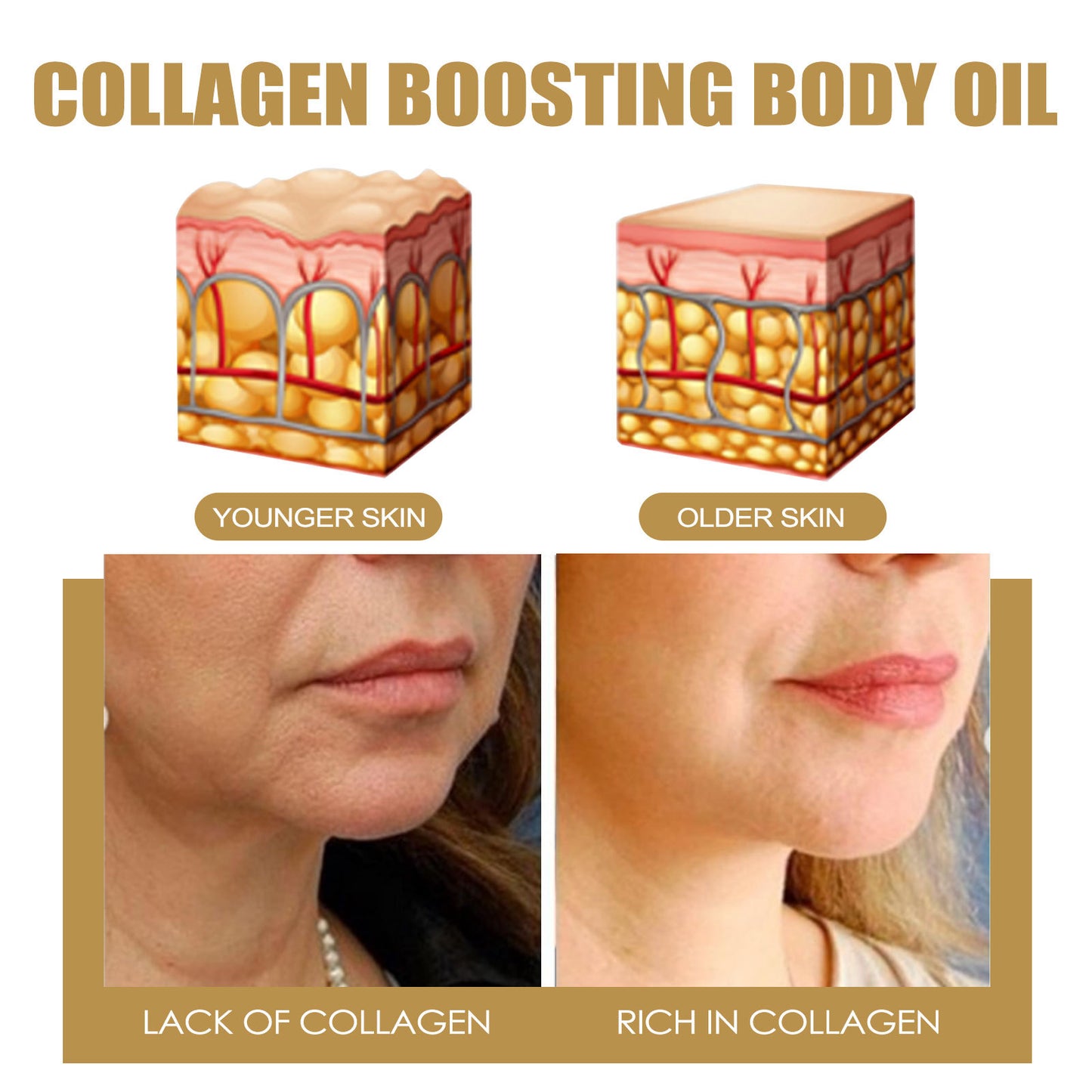 2PCS Collagen Essential Oil
