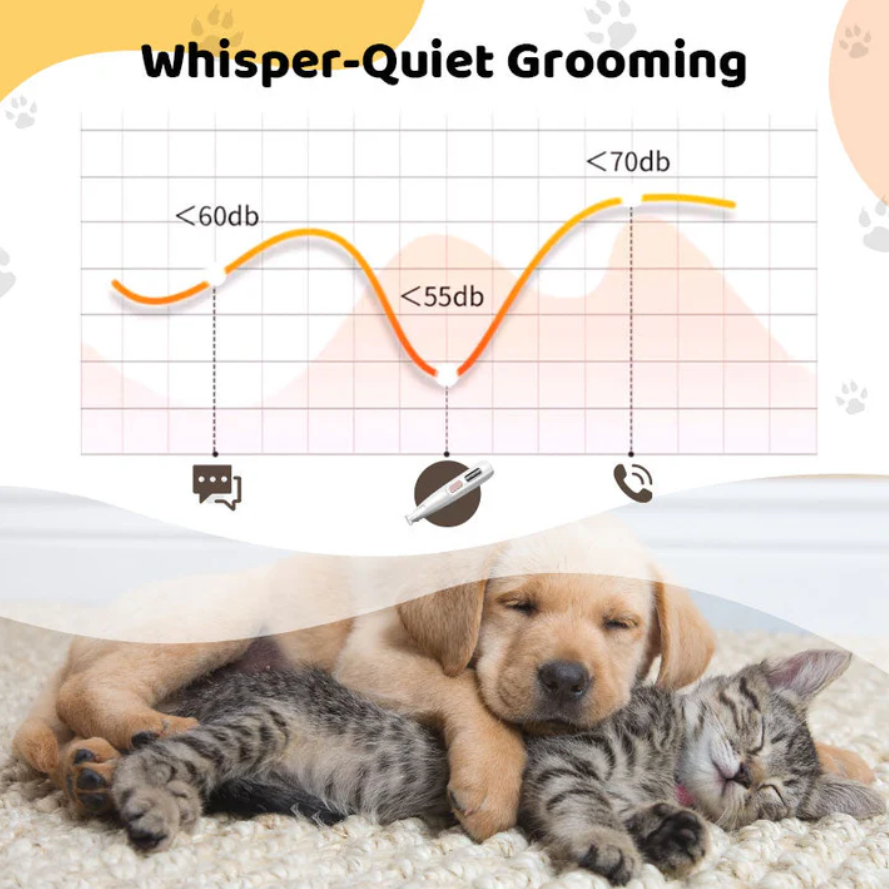 ⏰ Limited-time offer today only! 💥⏳Waterproof Rechargeable Pet Shaver with LED Light