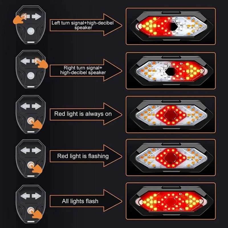 Bike Turn Signal Light – USB & Remote Control