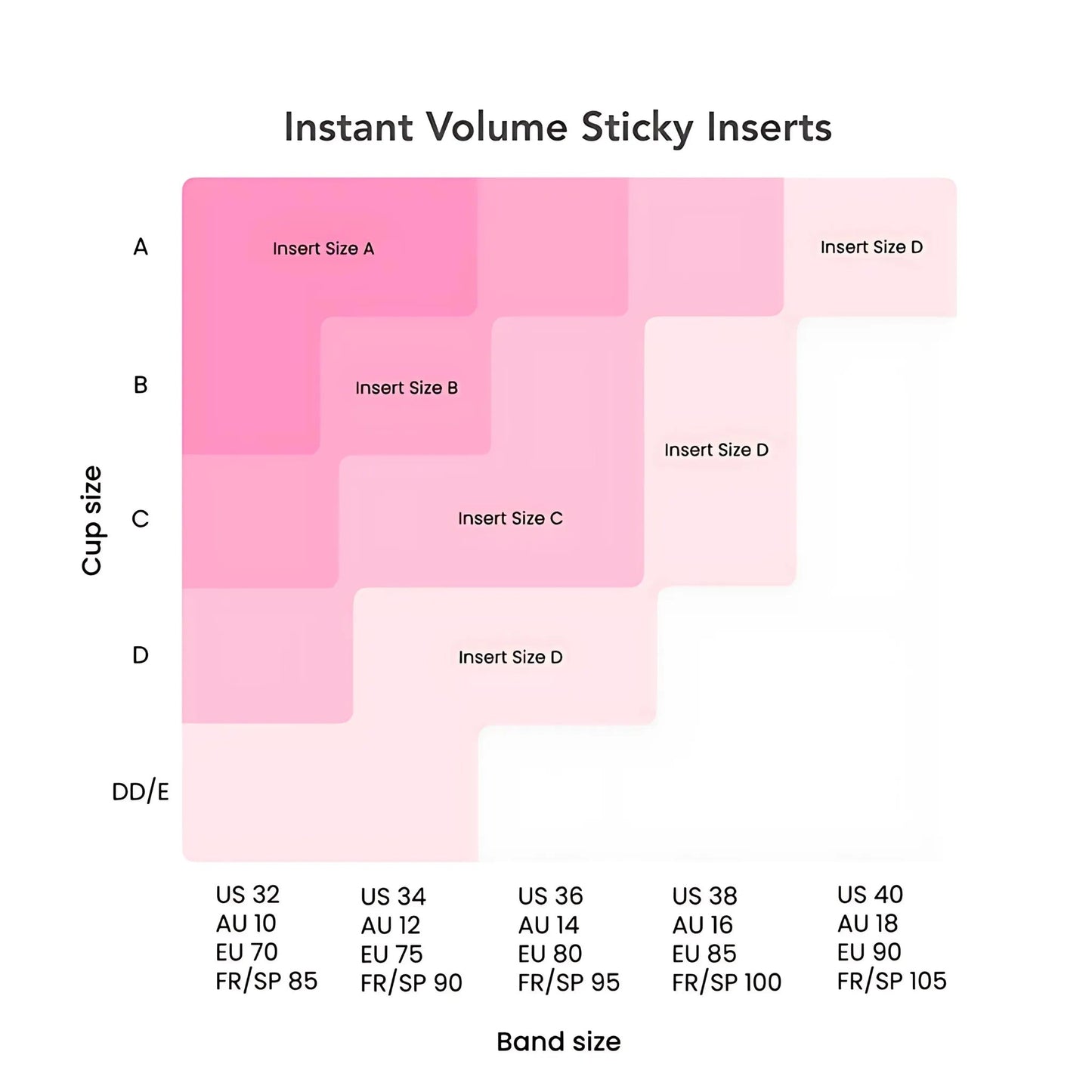 【BUY 1 GET 1 FREE】Instant Boost Sticky Inserts With 20 FREE Nipple Covers