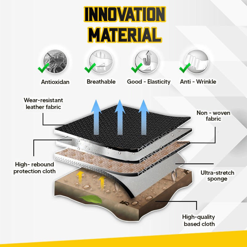 🔥🔥Breathable & Anti-Slip Ice silk Car Seat Covers