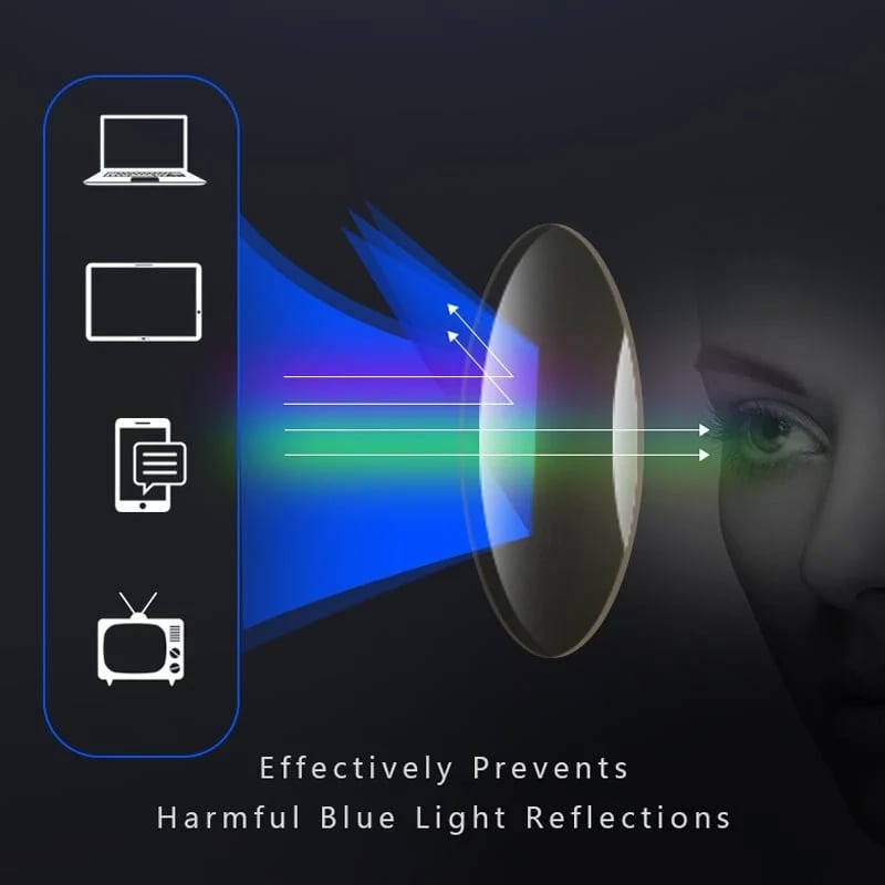 👓️ULTRA-LIGHT ANTI-BLUE LIGHT PRESBYOPIC GLASSES
