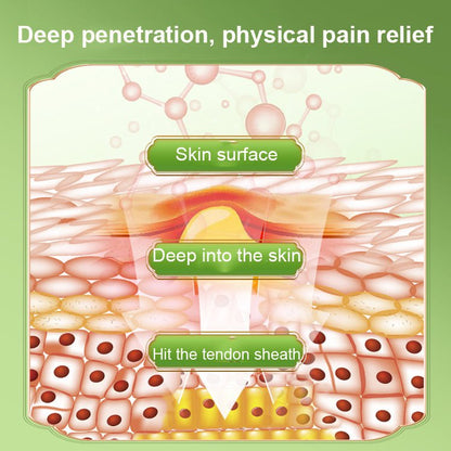 Tendon sheath type cold compress spray
