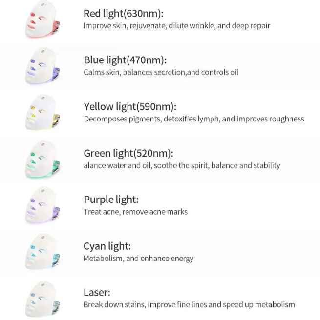 [Mother's Day Special Price] HaloLady™ 7-colors LED Facial Mask (FC/ROHS Certified Merchants)