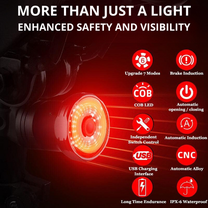 High-Power Bike Headlight – 2000 Lumens USB Rechargeable