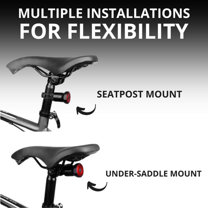 High-Power Bike Headlight – 2000 Lumens USB Rechargeable